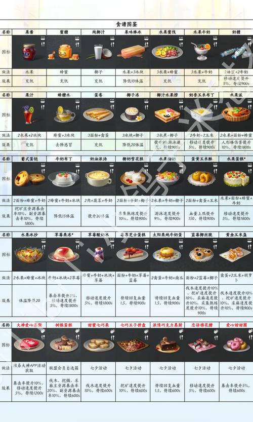 双旦新触控MOD菜单