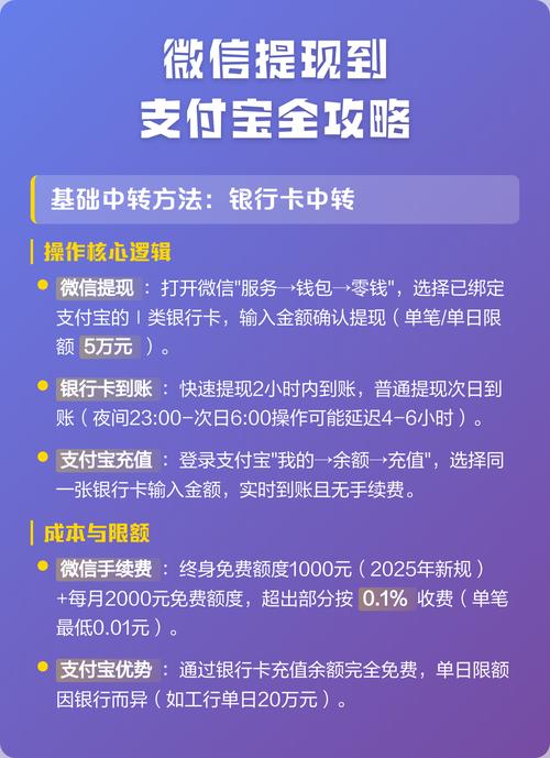 问道提现到支付宝要多久全人物解锁