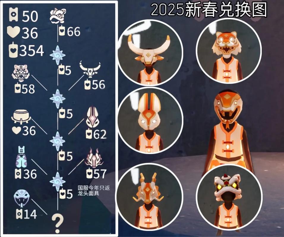 礼包art光遇兑换码免费正版