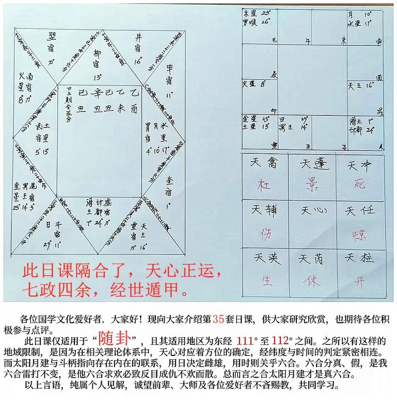七政四余择日法一览表福利版