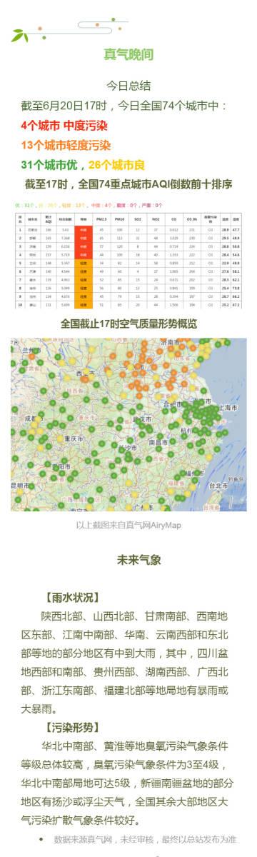 真气网