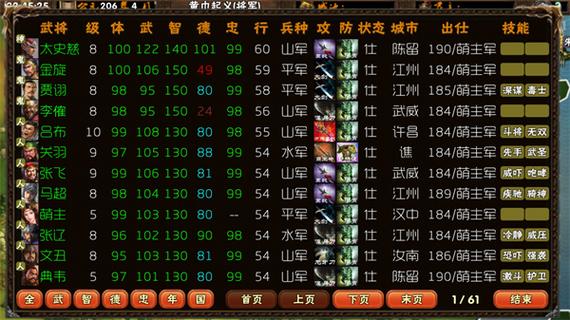 霸王的梦想存档修改器
