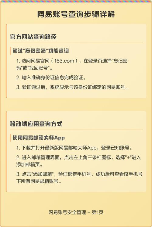 网易游戏查询账号渠道