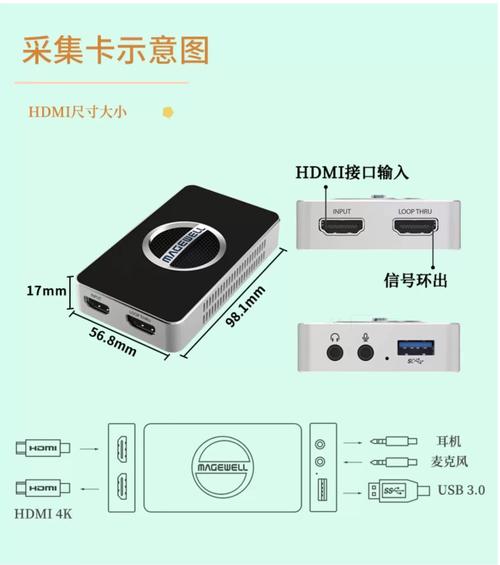 手机管线采集精