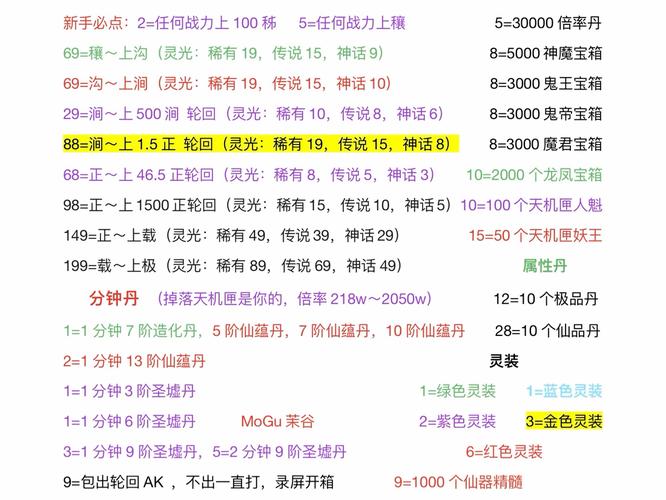 吃丹修仙升级安卓破解美化版解锁会员版