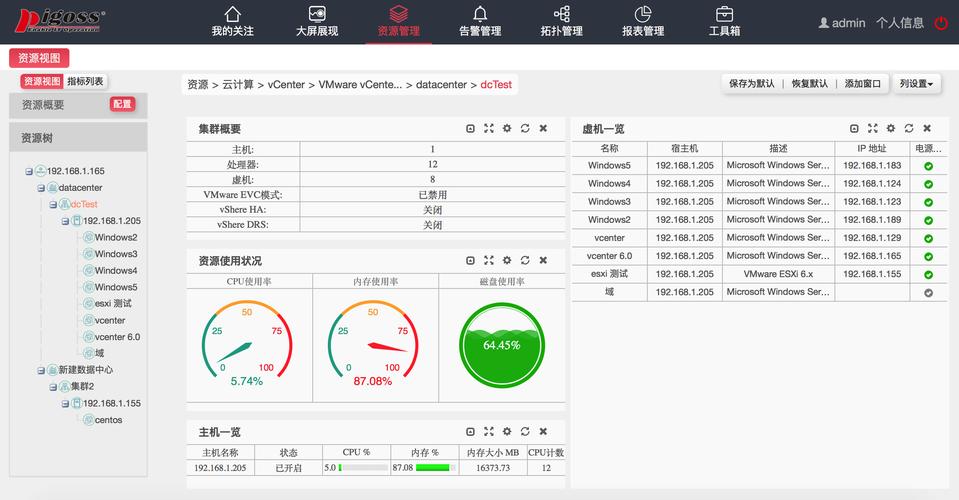 小z数据号鉴权系统