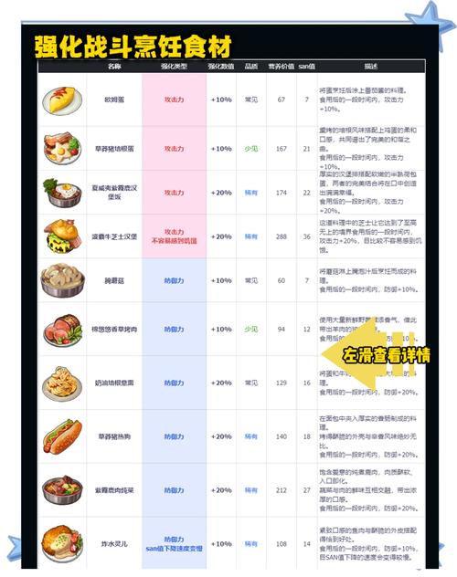 疯狂宝贝内置菜