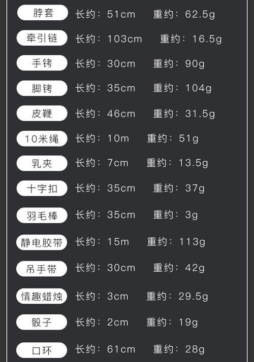 字母圈k9训练表格终极版MOD