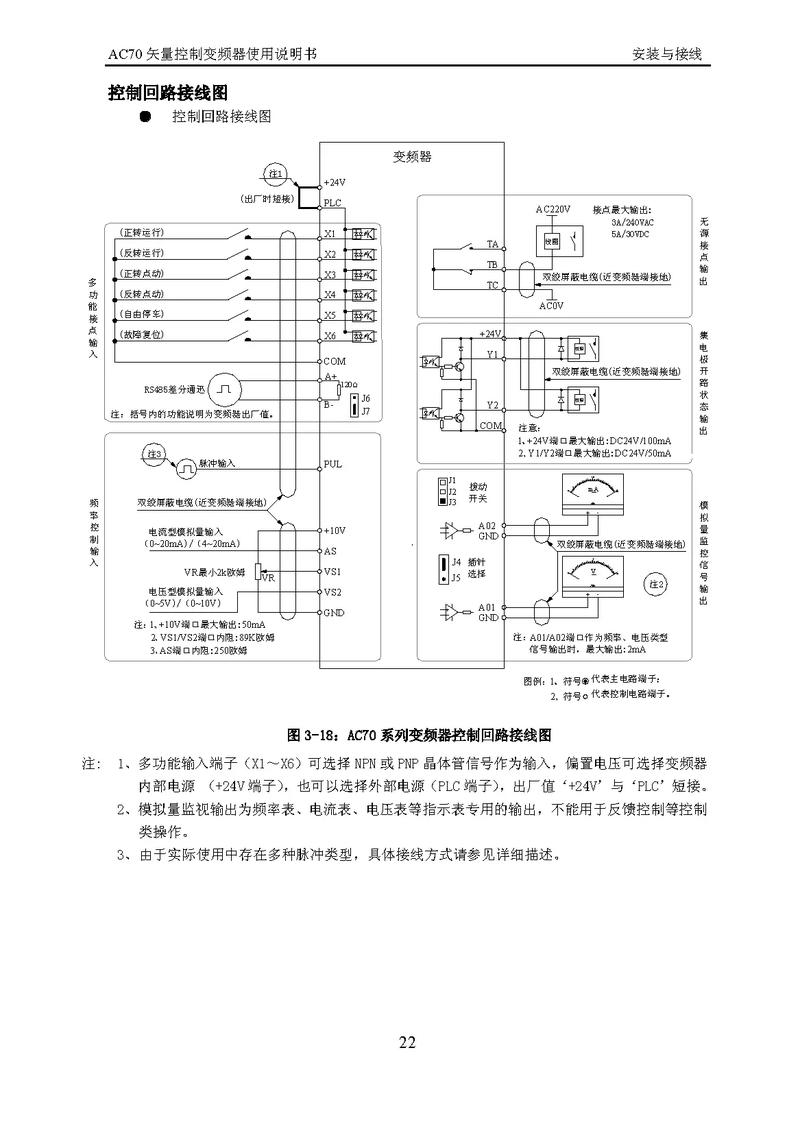 伟创AC70变频器说明书