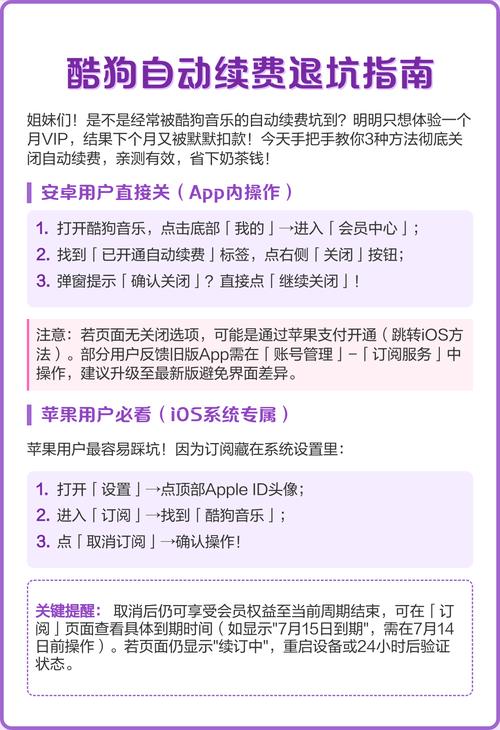 酷狗会员自动续费如何退款攻略图文