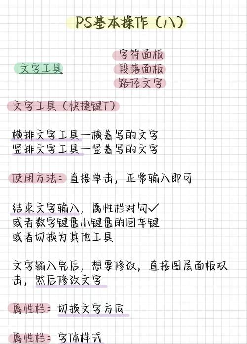 mylikefonts导入字体步骤