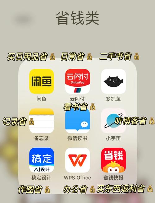 安卓应用商店赚