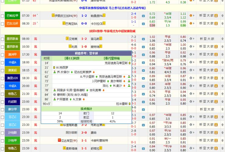 SofaScore即时比分app2412