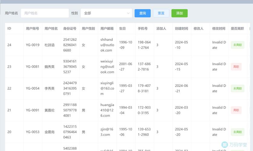 超级用户列表下载2022免费版