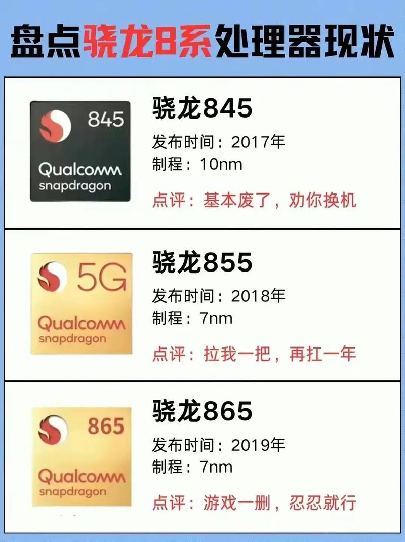 骁龙处理器修改防闪退