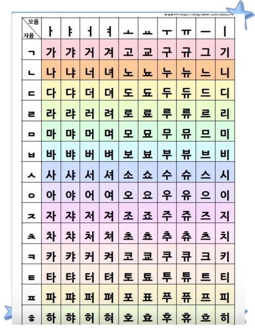韩文字库下载