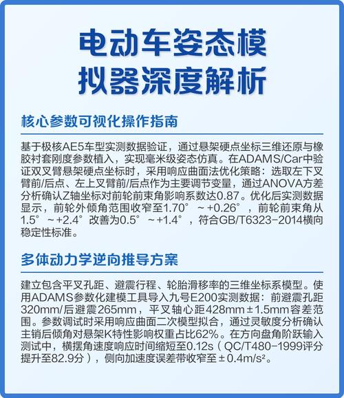 电动车姿态模拟