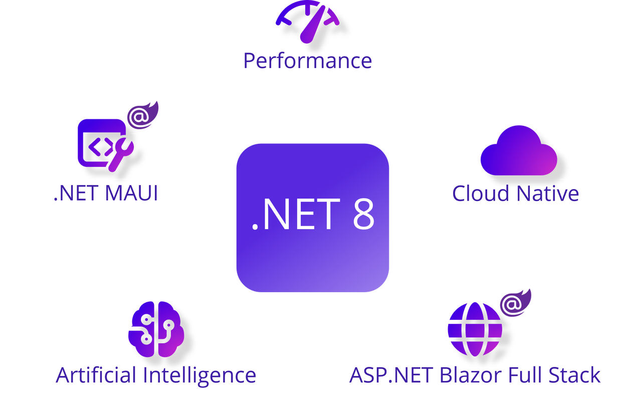 维特网twit