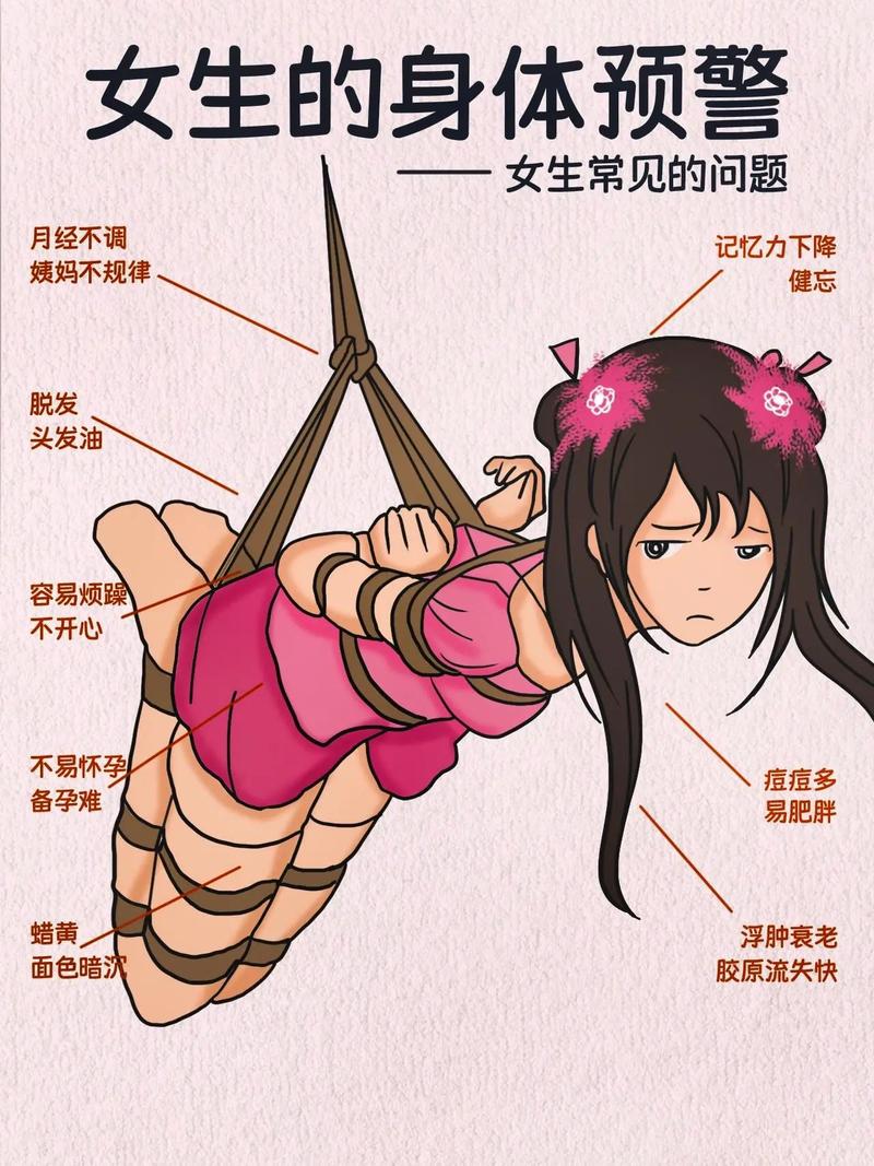 束缚少女球形实验解说