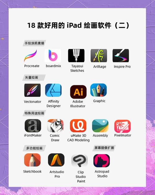 平板模拟器免费极速版