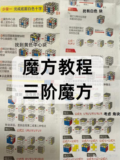 魔方经典版汉化