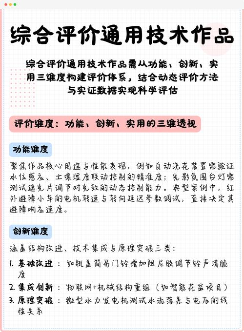 综评通用技术作品文件