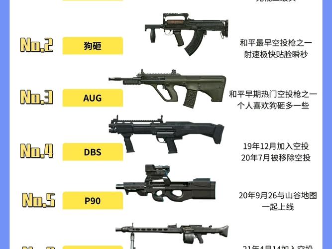 和平精英历史版本老版本