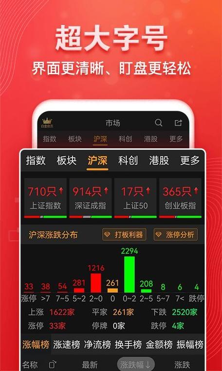 益盟经典版手机版下载安装2022免费版