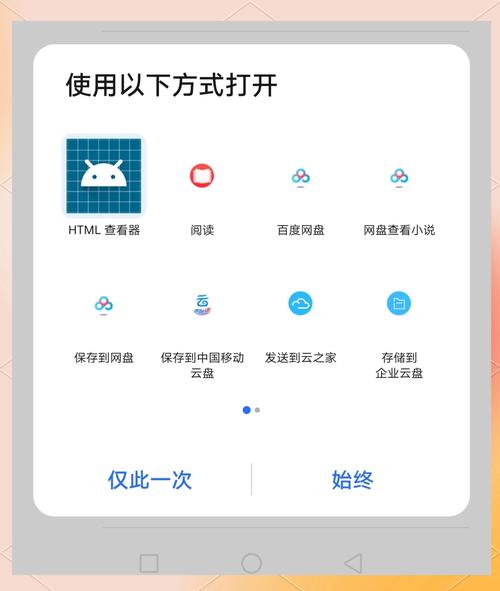 小米手机html查看器