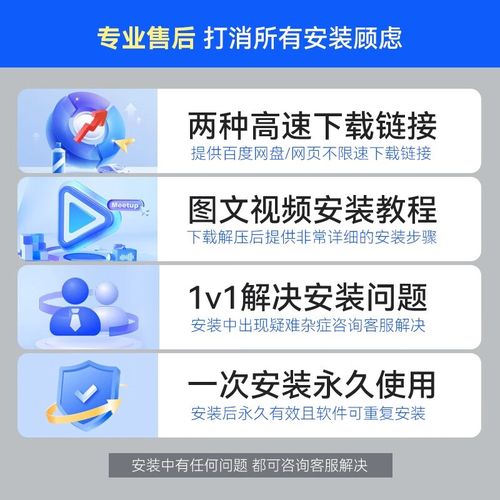 C4D安装包