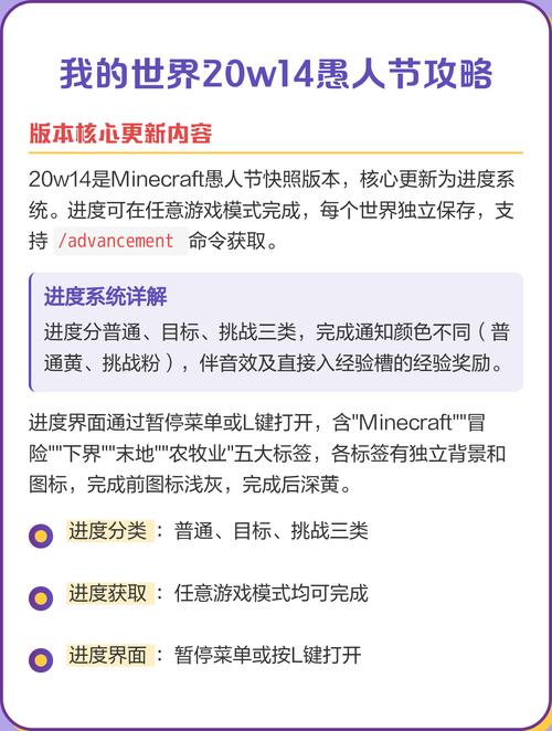 MC愚人节20w14infinite下载