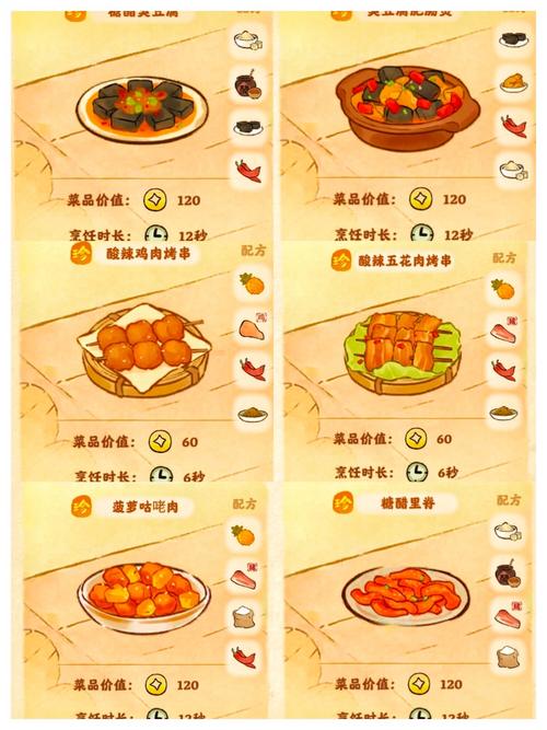 古代人生内置菜