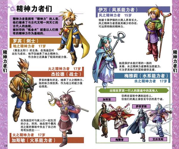 黄金太阳开启的封印金手指绿色版汉化版