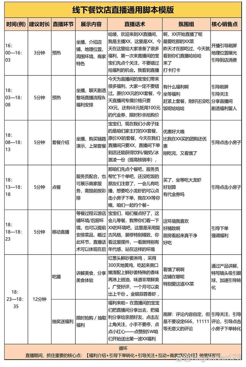 晚风科技助手脚本无毒版