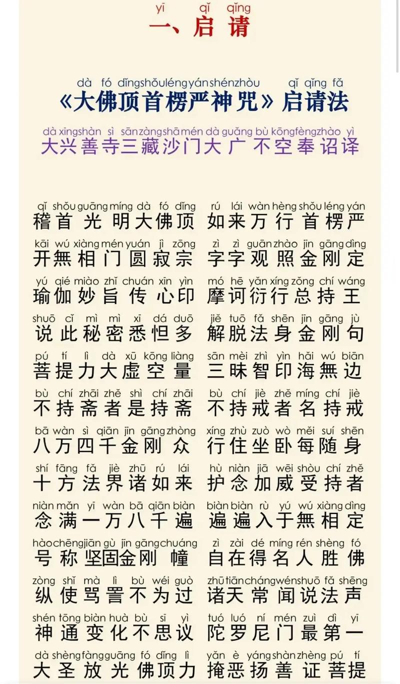 楞严咒到手免费版