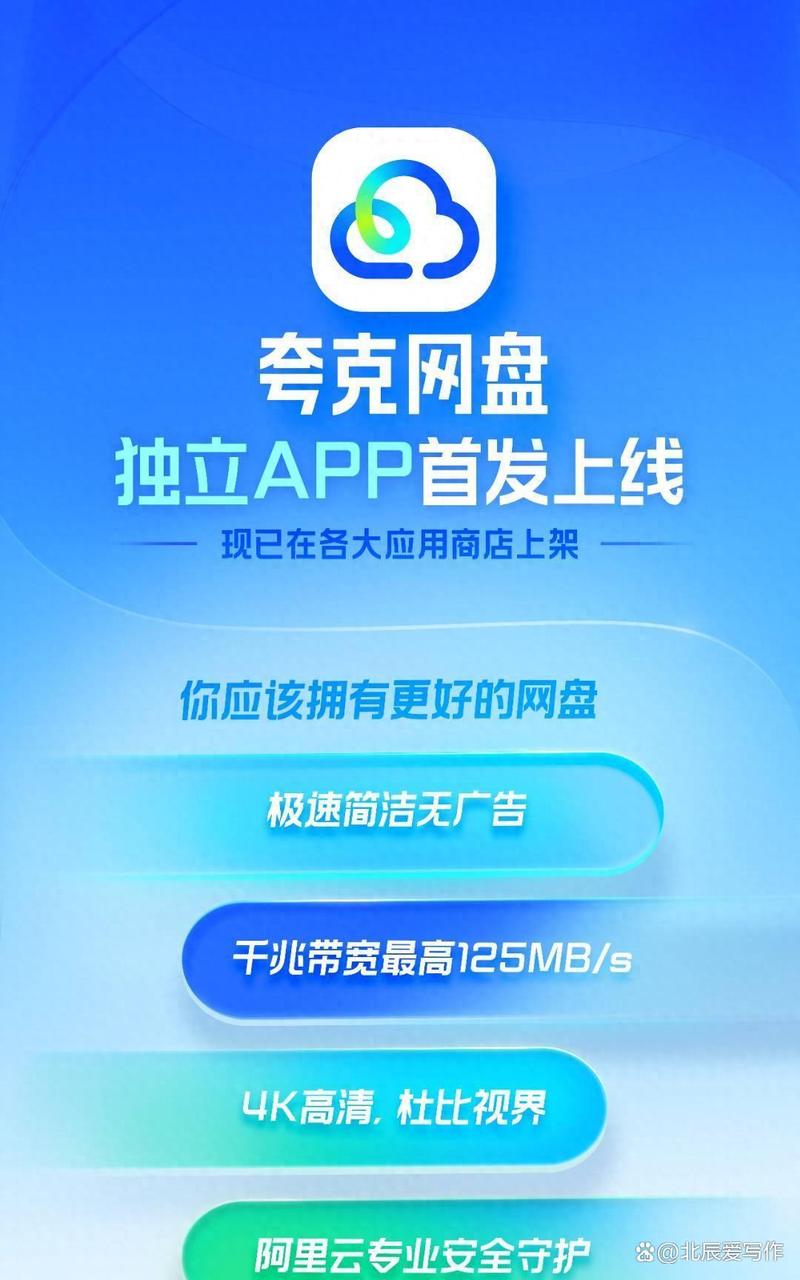 夸克网盘永久V