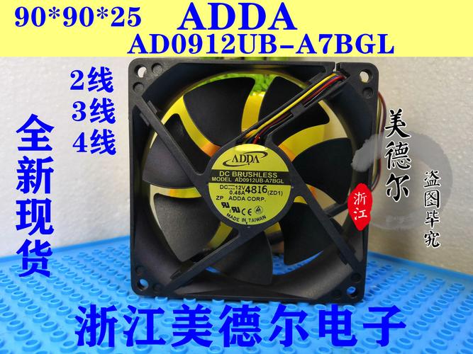 9ed19b42251b772d0724