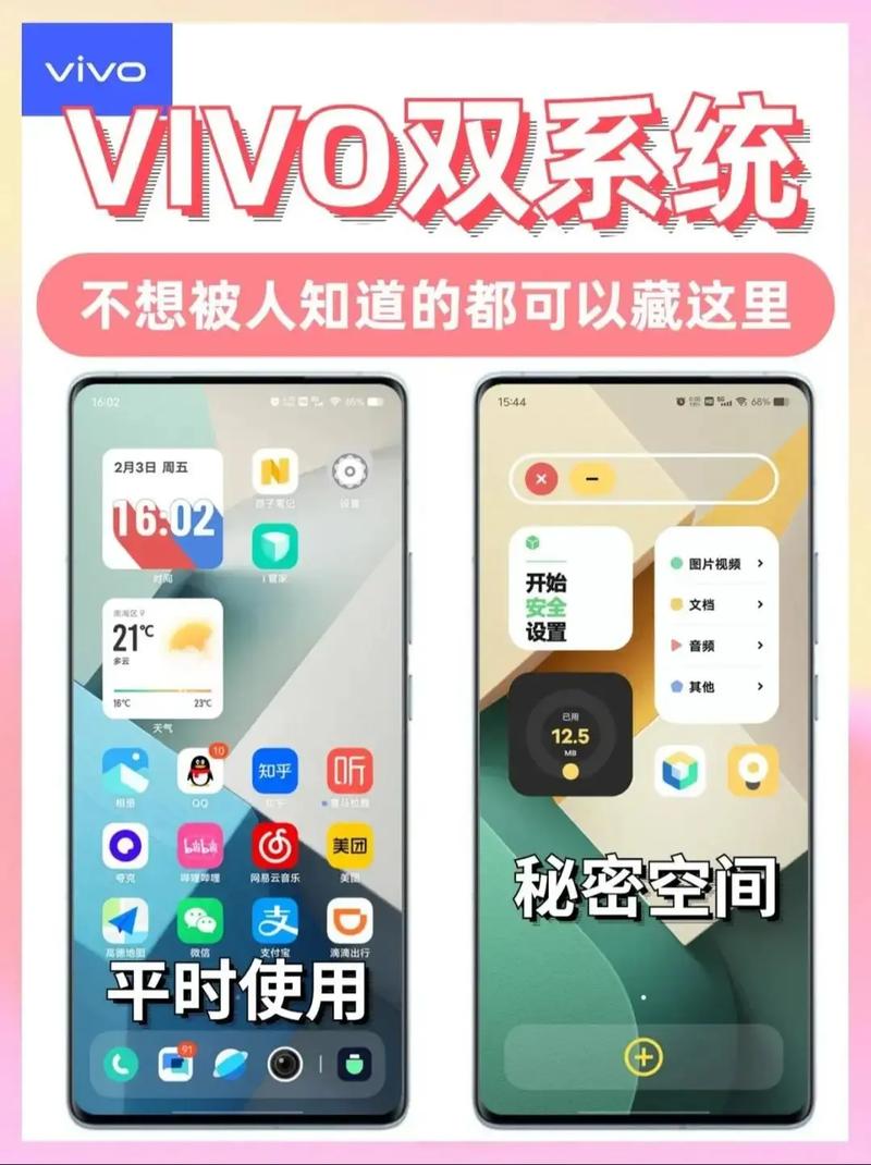 vivo原子系统
