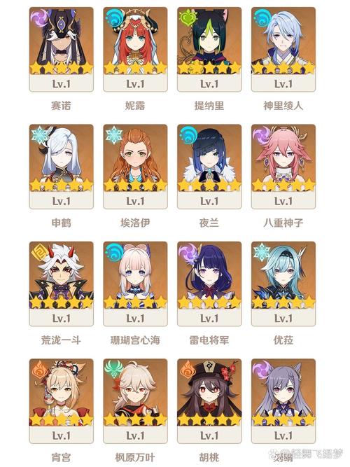 原神32位包