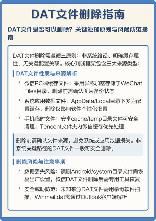 如何修改dat文件内容修复完整版永久免付费版