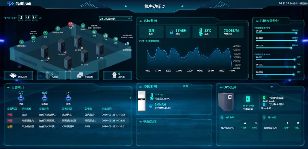万能监控驱动永久免费版