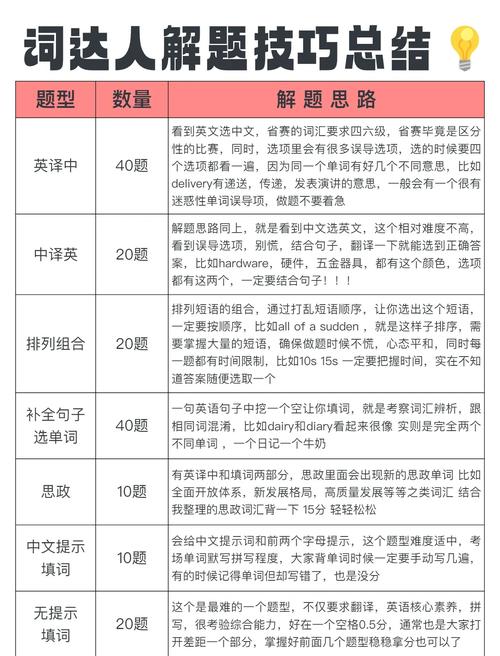 词达人自动答题