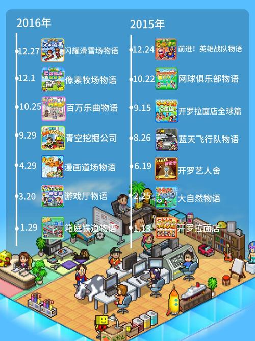 开罗游戏开发物