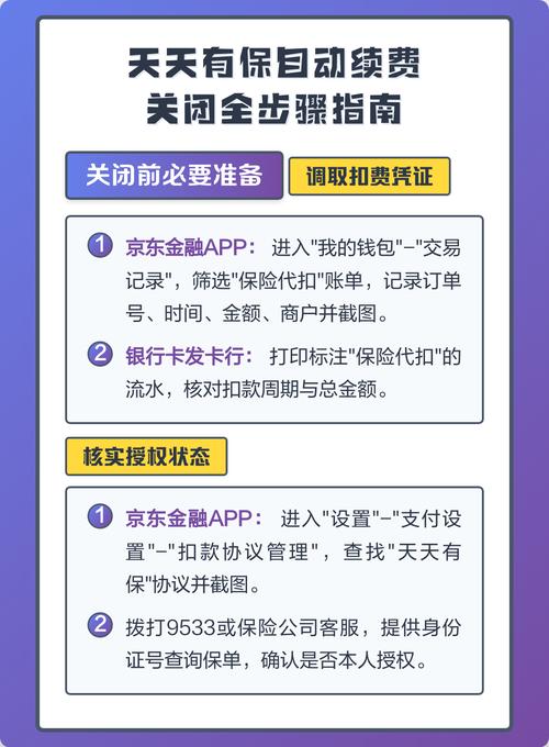 天天有保怎么关闭自动续费2022免费版