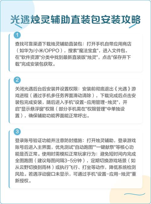 光遇烛灵辅助直装免登录版