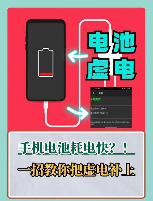手机电池虚电修
