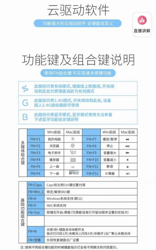 狼蛛键盘f3287说明书最新tv版