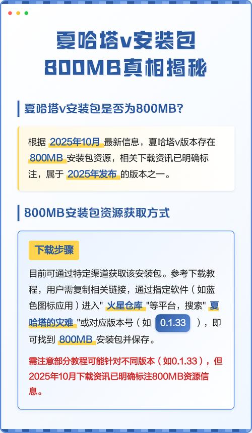 夏哈塔大小80002MB2022免费版