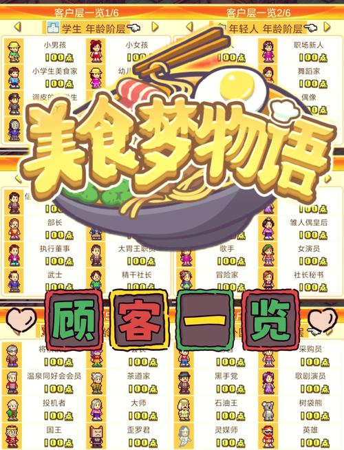 美食梦物语内置移动端
