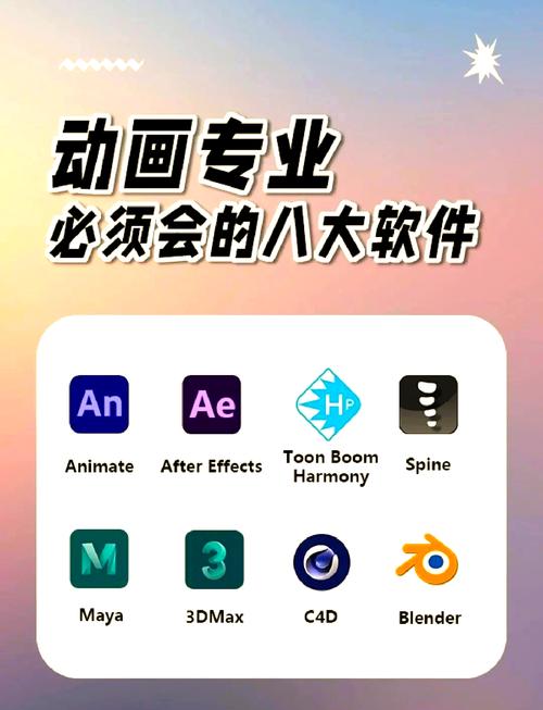 逐帧动画软件